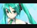 Believe Me　MIKU-Version