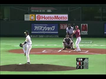 杉内俊哉 福岡ダイエー ソフトバンクホークス時代 奪三振集 Nicozon