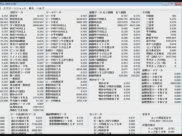 天鳳実況 感想返し ネマタ本って上卓民にも使えるの 虚無 Part5 5 Nicozon