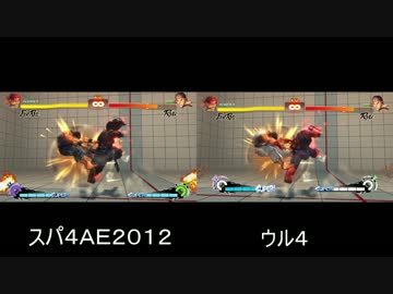 ウル4 家庭用ゲームスピード比較 Ps3 Nicozon