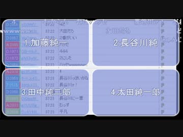 伝説の神回 うんこちゃん本名を発表する ニコニコ動画