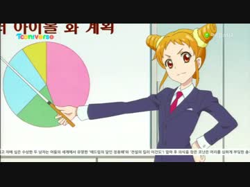 韓国版 アイカツ 60話 まとめ Nicozon