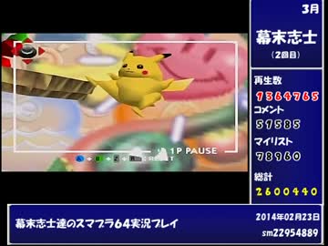 歴代1位の実況者を集めてみた 09年 15年 ニコニコ動画