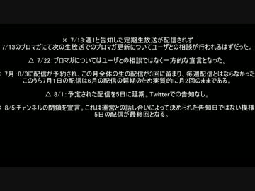 ふぅが実況者に向けて社会人としての振る舞いについて語る Nicozon