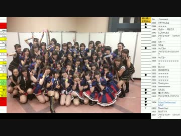 地獄のミサワ先生不在の中 ミリオンライブ4thライブ感想配信 Day3 ニコニコ動画
