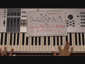 「ゼロからの音楽文法」　第96回