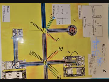 6.令和元２年度共通候補問題２－２
