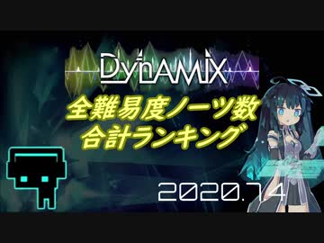 Dynamix 全難易度ノーツ数合計ランキング ニコニコ動画