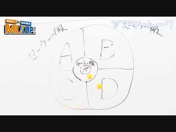 市川太一・鈴木崚汰 MIX UP!!　第11回アフタートーク