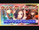 【ウマ娘】キャンサー杯、オープンリーグ、ラウンド2、グループA、2日目【サクラバクシンオー・サイレンススズカ・マルゼンスキー】