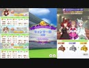 【ウマ娘】キャンサー杯グレードA決勝