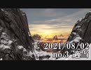 ショートサーキット出張版読み上げ動画6951