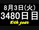 【1日1実績】林檎斬り　#2【Xbox360/XboxOne】