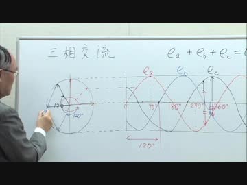 1章_電気に関する基礎理論パート③/3