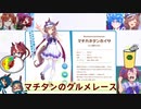 マチタンのグルメレース【ウマ娘MAD】