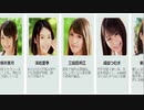 【女子アナ】元女子アナのセクシー女優BEST20
