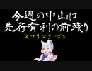 【VOICEROID劇場】場立ちイタコの馬券実録8【競馬予想】