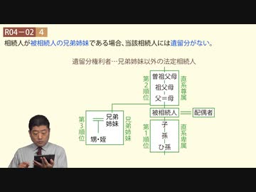 令和04年　問02（令和７年受験用）