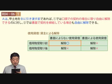 令和04年　問06（令和７年受験用）
