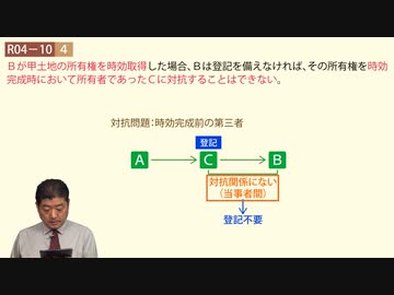 令和04年　問10（令和７年受験用）