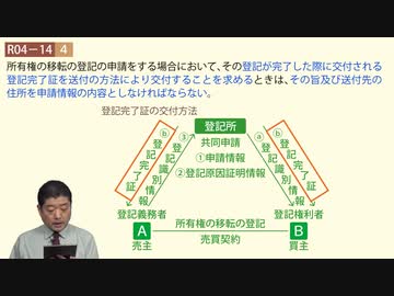 令和04年　問14（令和７年受験用）