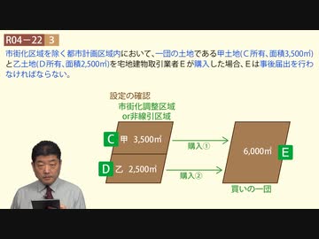 令和04年　問22（令和７年受験用）