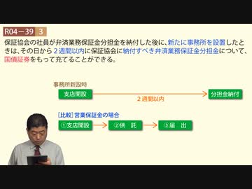 令和04年　問39（令和７年受験用）