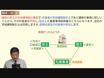 令和04年　問40（令和７年受験用）