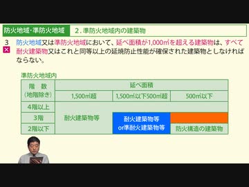 令和７年受験用[Step.2建築基準法08]防火地域・準防火地域