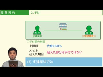 令和７年受験用[Step.1民法24]売買契約