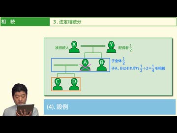 令和７年受験用[Step.1民法31]相続