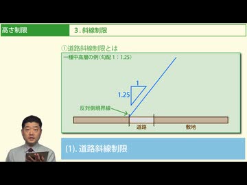 令和７年受験用[Step.1建築基準法07]高さ制限