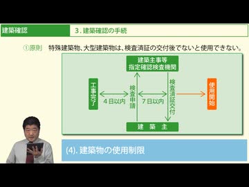 令和７年受験用[Step.1建築基準法09]建築確認