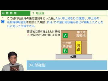 令和７年受験用[Step.2民法11]用益物権