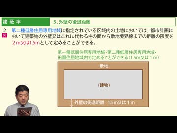 令和７年受験用[Step.2建築基準法05]建蔽率