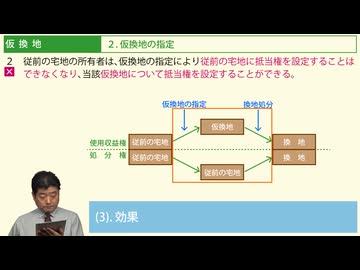 令和７年受験用[Step.2土地区画整理法04]仮換地