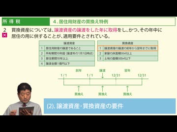令和７年受験用[Step.2税・鑑定06]所得税