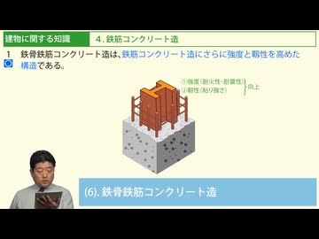 令和７年受験用[Step.2免除科目04]建物に関する知識