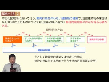 令和06年　問16（令和７年受験用）