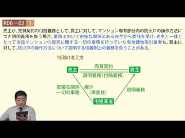 令和06年　問02（令和７年受験用）