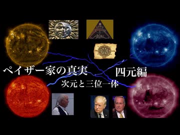 ペイザー家の真実　四元編　次元と三位一体