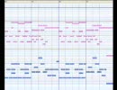 FLの音が綺麗だったのでピアノ曲を作ってみた。