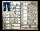 九龍妖魔学園紀を一攫千金実況　第三話(4)
