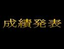 【審査員体験】全日本吹奏楽コンクール【第１弾】　成績発表