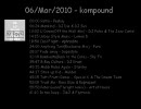 [DJ MIX]06/Mar/2010[Drum'n'Bass, Jungle, ドラムンベース, ジャングル]