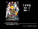 【ゲーム音楽】みんなで決める2009年の新曲ランキング Part.3