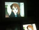 平沢唯の崩壊