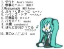【作業用BGM】もっともっと評価されるべき！VOCALOIDメドレー2【10曲】