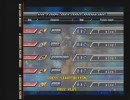 3月13日 北斗の拳大会 in Port24八事店 ランダム2on Part2