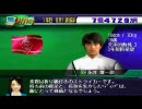 サッカーチームを1コインで経営してみた。 その7